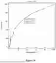 Fig. 25 - COMPOSITIONS, DEVICES, AND METHODS OF OSTEOARTHRITIS SENSITIVITY TESTING