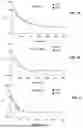 Fig. 02 - Pulse Stable Tracer Methods for Detection of Short-Chain Fatty Acids