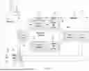 Fig. 02 - Aliasing-Based Broadband Noise Power Estimation for Arc-Fault Detection