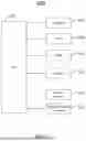 Fig. 07 - Aliasing-Based Broadband Noise Power Estimation for Arc-Fault Detection