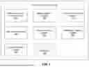 Fig. 05 - Machine-Learning Models for Integrated Video Capture and Annotation System