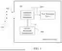 Fig. 02 - MULTIBAND DICHROIC METAMIRROR AND METHOD