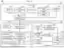 Fig. 03 - Sign Detection System and Sign Detection Method