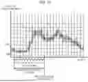Fig. 16 - Sign Detection System and Sign Detection Method
