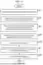 Fig. 19 - Sign Detection System and Sign Detection Method