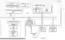 Fig. 13 - PROCESSOR-BASED SYSTEM CONFIGURED TO DYNAMICALLY MITIGATE PEAK CURRENT DEMAND OF A SHARED POWER RAIL POWERING A MEMORY SYSTEM