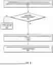 Fig. 07 - Fabric Data Rate Limiting Proportional to Electrical Current Threshold Violations