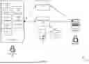 Fig. 02 - SYSTEMS AND METHODS FOR PROVIDING INTERACTIONS BETWEEN VIRTUAL AND PHYSICAL PARTICIPANTS