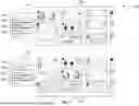 Fig. 06 - Customizing Arrangements of Widgets in a User Interface