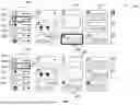 Fig. 08 - Customizing Arrangements of Widgets in a User Interface