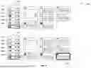 Fig. 10 - Customizing Arrangements of Widgets in a User Interface