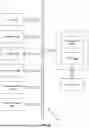 Fig. 16 - Customizing Arrangements of Widgets in a User Interface