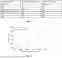 Fig. 04 - SYSTEM AND METHOD FOR COST-AWARE AUTOSCALING OF ARTIFICIAL INTELLIGENCE WORKLOADS USING PREDICTIVE QUEUING MODELS
