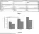 Fig. 05 - SYSTEM AND METHOD FOR COST-AWARE AUTOSCALING OF ARTIFICIAL INTELLIGENCE WORKLOADS USING PREDICTIVE QUEUING MODELS