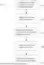 Fig. 01 - OPTIMIZED REGRESSION TESTING THROUGH DEPENDENCY GRAPH ANALYSIS AND SELECTIVE TEST EXECUTION