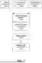 Fig. 08 - OPTIMIZED REGRESSION TESTING THROUGH DEPENDENCY GRAPH ANALYSIS AND SELECTIVE TEST EXECUTION
