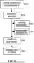 Fig. 09 - OPTIMIZED REGRESSION TESTING THROUGH DEPENDENCY GRAPH ANALYSIS AND SELECTIVE TEST EXECUTION