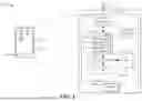 Fig. 02 - LOW-LATENCY CONTROL INTERFACE AND PROTOCOL