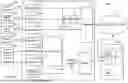 Fig. 02 - SYSTEMS, METHODS, AND APPARATUSES FOR AUDIENCE METRIC DETERMINATION