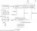 Fig. 02 - CLUSTERING APPARATUS, METHOD, AND STORAGE MEDIUM
