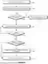 Fig. 06 - UNIDIRECTIONAL COUNTER