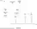 Fig. 12 - UNIDIRECTIONAL COUNTER