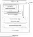 Fig. 46 - UNIDIRECTIONAL COUNTER