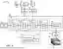 Fig. 02 - POST-TRAINING QUANTIZATION FOR DIFFUSION TRANSFORMERS