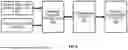 Fig. 09 - REAL TIME DETECTION, PREDICTION AND REMEDIATION OF MACHINE LEARNING MODEL DRIFT IN ASSET HIERACHY BASED ON TIME-SERIES DATA