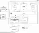 Fig. 08 - SYSTEMS AND METHODS OF EXCHANGING DIGITAL ASSETS USING A PUBLIC KEY CRYPTOGRAPHY (PKC) FRAMEWORK