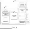 Fig. 06 - REAL-TIME ACCOUNT VERIFICATION