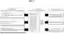 Fig. 03 - DEVICE AND METHOD FOR PROVIDING FINANCIAL INDEX ANALYSIS-BASED INVESTMENT VALUE EVALUATION SERVICE