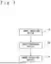 Fig. 02 - TENPRINT CARD INPUT DEVICE, TENPRINT CARD INPUT METHOD AND STORAGE MEDIUM