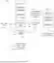Fig. 05 - LIGHTNESS MODELS FOR IMAGE VISUAL ENHANCEMENT