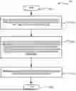 Fig. 01 - VISUAL GUIDED MESH REPAIR