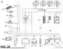 Fig. 26 - VISUAL GUIDED MESH REPAIR