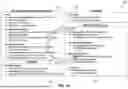 Fig. 02 - ADAPTIVE INPUT OPTIONS FOR PRODUCT SELECTION
