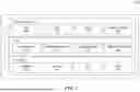 Fig. 02 - ENABLING A USER TO EFFICIENTLY DISCOVER AND UTILIZE A COMPLEX SOFTWARE SYSTEM