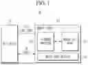 Fig. 02 - MEMORY DEVICE AND OPERATION METHOD THEREOF