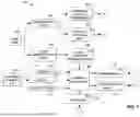 Fig. 08 - METHODS FOR IDENTIFYING TREATMENT TARGETS BASED ON MULTIOMICS DATA