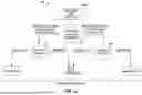 Fig. 13 - METHODS FOR IDENTIFYING TREATMENT TARGETS BASED ON MULTIOMICS DATA