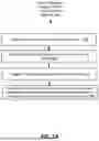 Fig. 09 - DISTRIBUTED SOLID STATE TRANSFORMER (SST)-BASED POWER DISPENSING NETWORK