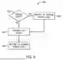 Fig. 07 - POWER AND COMMUNICATIONS REGULATION FOR WIRELESS POWER TRANSFER