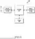 Fig. 07 - METHOD AND DEVICE FOR HYBRID BEAMFORMER FOR SUPPORTING MULTIPLE NUMEROLOGIES IN WIRELESS COMMUNICATION SYSTEM
