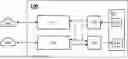 Fig. 01 - A SUBSYSTEM FOR OPTICAL WIRELESS COMMUNICATION