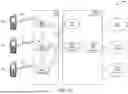 Fig. 04 - METHODS AND PROCEDURES FOR UNEQUAL MODULATION OVER SPATIAL STREAMS AND FREQUENCY SEGMENTS