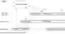Fig. 06 - TRANSPORT LAYER AUTHENTICITY AND SECURITY FOR AUTOMOTIVE COMMUNICATION