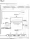 Fig. 08 - TRANSPORT LAYER AUTHENTICITY AND SECURITY FOR AUTOMOTIVE COMMUNICATION