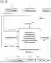 Fig. 09 - TRANSPORT LAYER AUTHENTICITY AND SECURITY FOR AUTOMOTIVE COMMUNICATION