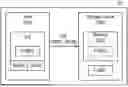 Fig. 01 - Device, Storage Device and Method for Switching Encryption Algorithm